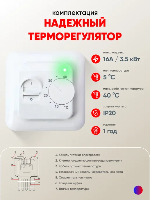 СТН Теплый пол электрический с терморегулятором 10м2, вариант, фото 3
