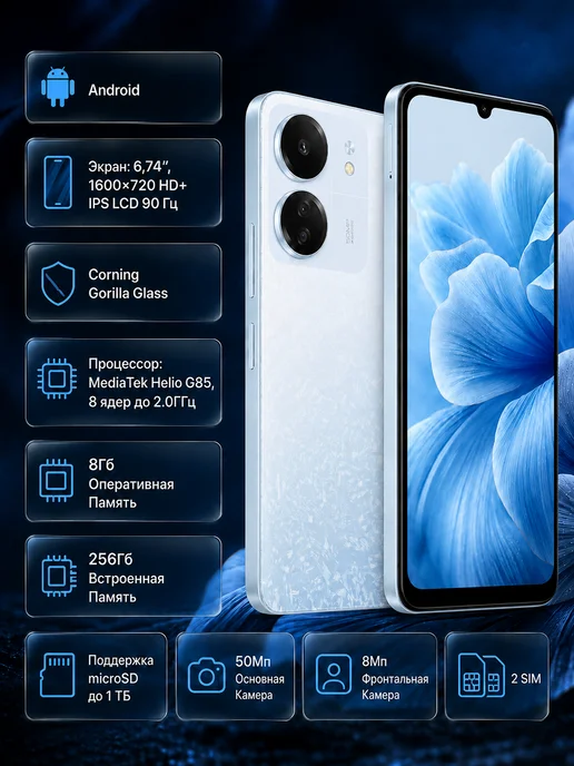 Смартфон Xiaomi Redmi 13C 8/256 ГБ, голубой, фото 2