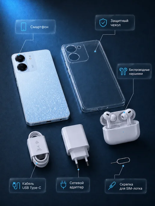 Смартфон Xiaomi Redmi 13C 8/256 ГБ, голубой, фото 5
