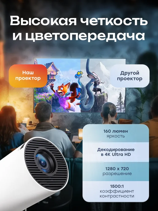 Izuma Проектор для фильмов HY300 PRO домашний кинотеатр, белый, фото 3