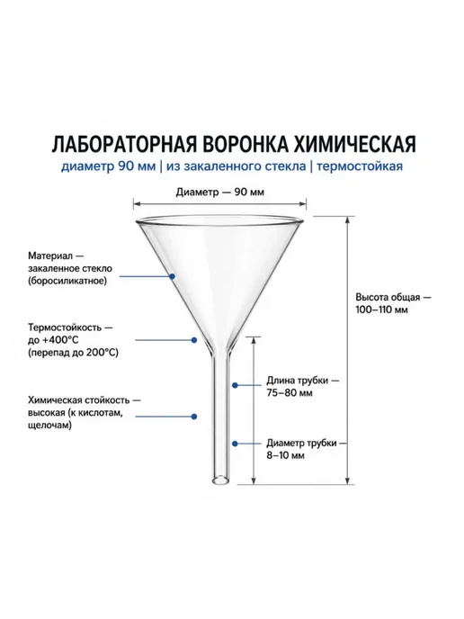 Воронка лабораторная химическая для школы кабинета химии, 2 шт, фото 2