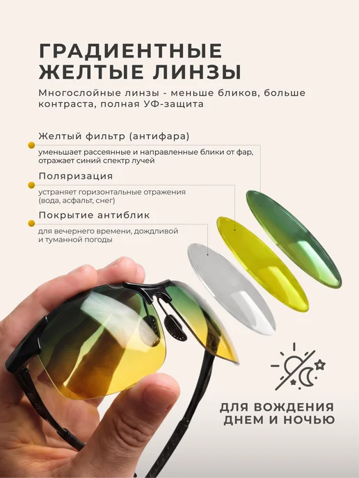 BELLACI Очки антиблик поляризационные для водителя, антиблик, фото 2