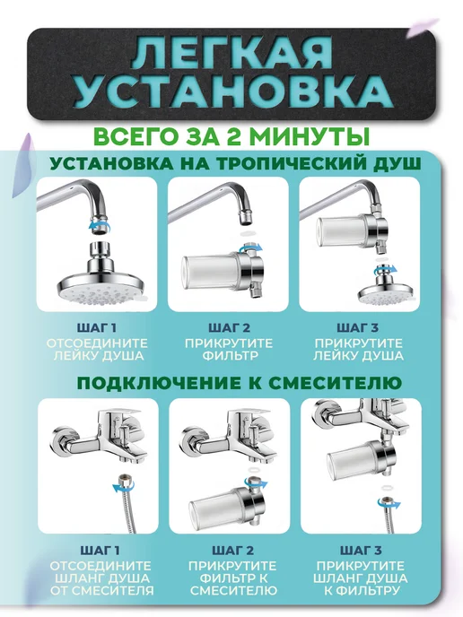 WUYZ Aqua Фильтр для душа и ванны от хлора и жесткости, вариант, фото 5
