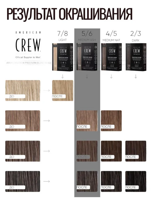 American CREW Краска для бороды и волос пепельный 5 6 Medium Ash 3х40 мл, 3x40, фото 7