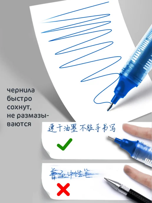 Intelligent Ручка роллер 5 штук, синий, фото 2