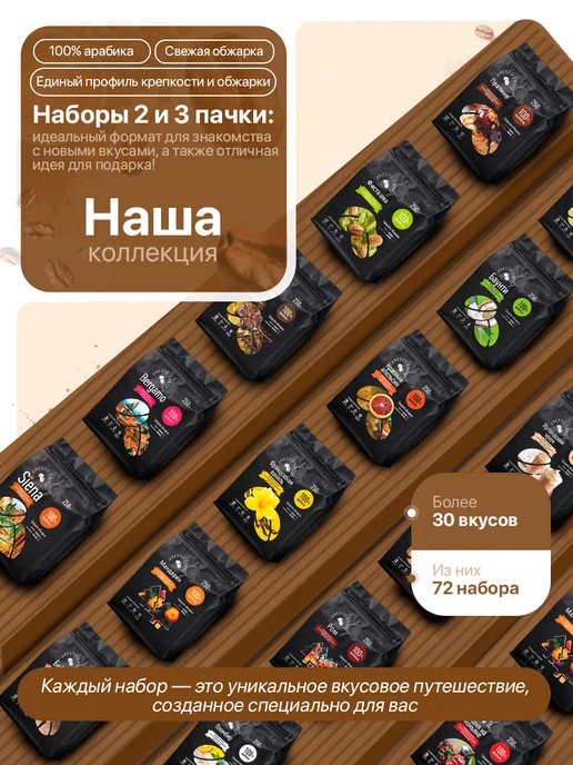 Presto caffe Кофе молотый 250гр. Баунти, 3 шт, 250 г, фото 11