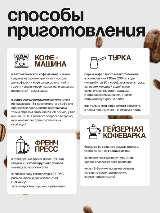 Presto caffe Кофе молотый 250гр. Баунти, 3 шт, 250 г, фото 8