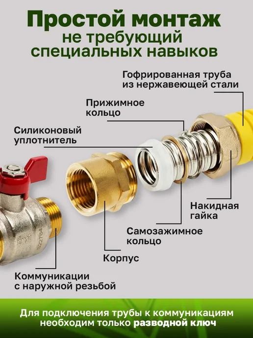 Vetona Комплект труба 15А 5м с муфтами (F) газ 15x1 2 (2 шт.), 15x1, 5 м, фото 2