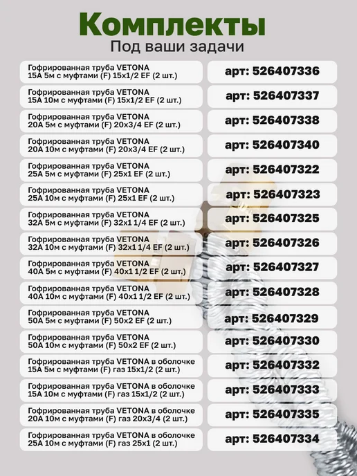 Vetona Комплект труба 15А 5м с муфтами (F) газ 15x1 2 (2 шт.), 15x1, 5 м, фото 6