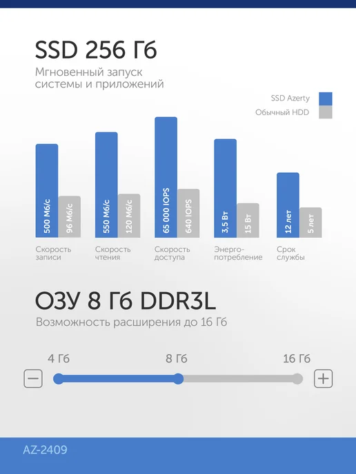 AZERTY Моноблок AZ-2409 24" Intel i5-3210M 2x2.5Ghz, 16Gb, 512Gb, 8 ГБ, 256 ГБ, фото 7