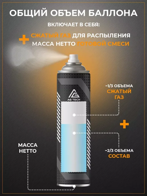 AG TECH Полироль для пластика авто аромат Жасмин и Апельсин 1000мл, 1 л, фото 6