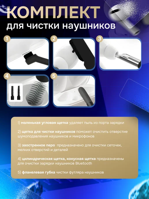 TOVVA Набор для чистки гаджетов и телефонов с подставкой 33 в 1, вариант, фото 5