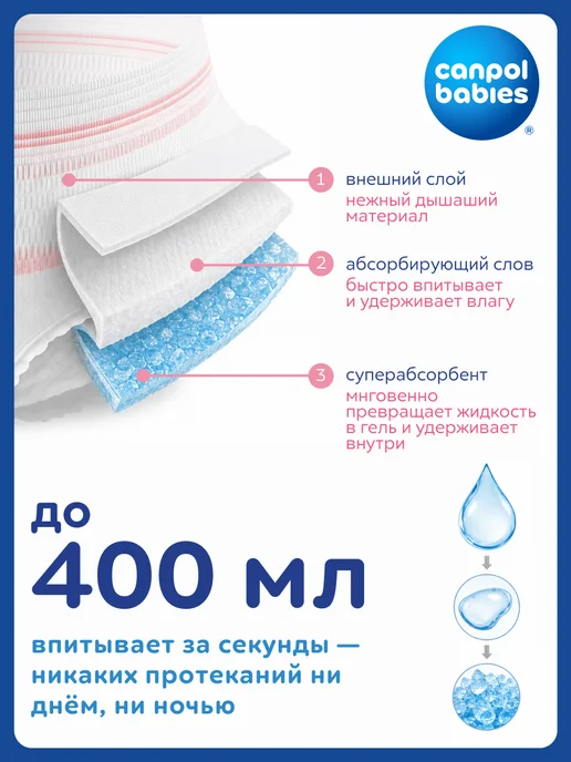 Canpol Babies Трусы послеродовые с прокладкой одноразовые, L XL, 5 шт, 5 шт, фото 3
