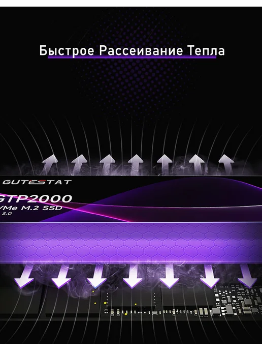 GUTESTAT Внутренний 512 ГБ SSD 512 GB TLC M.2 2280 NVMe PCIe3.0, 512 ГБ, 512 ГБ, фото 7