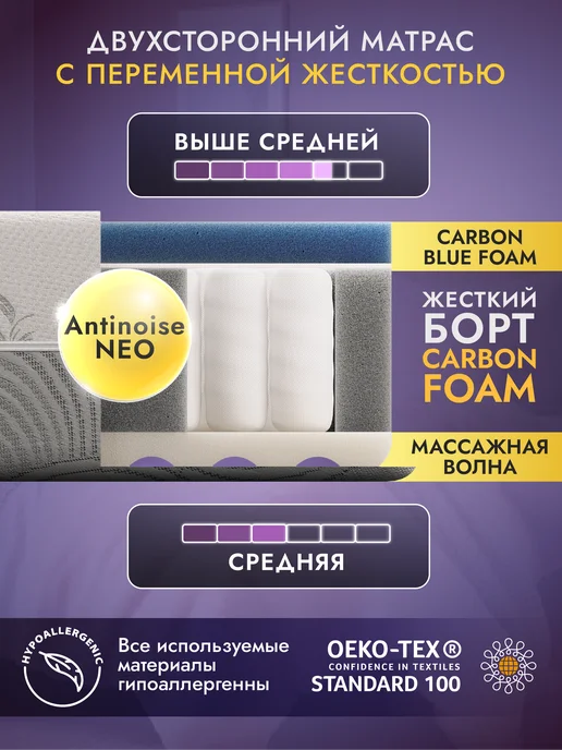 AMI Матрас 160х200 на кровать пружинный анатомический, вариант, фото 6