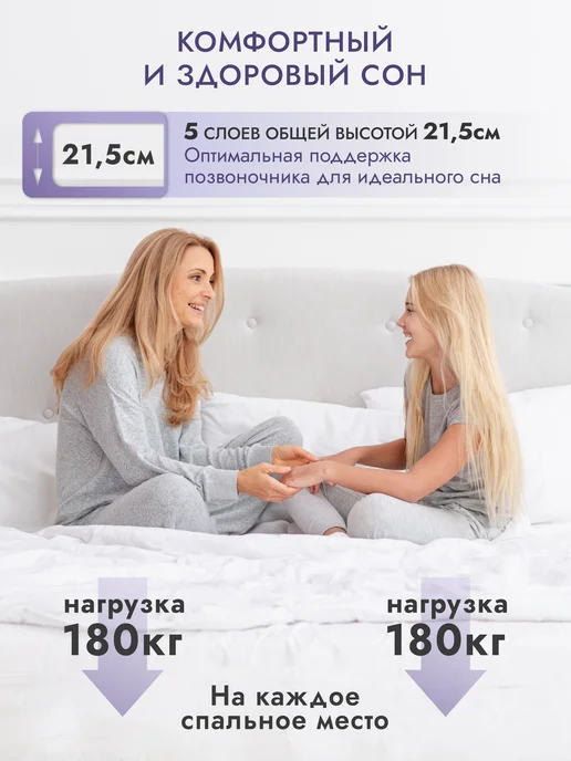 AMI Матрас 160х200 на кровать пружинный анатомический, вариант, фото 7