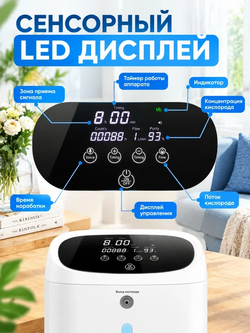 Концентратор кислорода для домашнего использования 118w, 118 Вт, фото 7