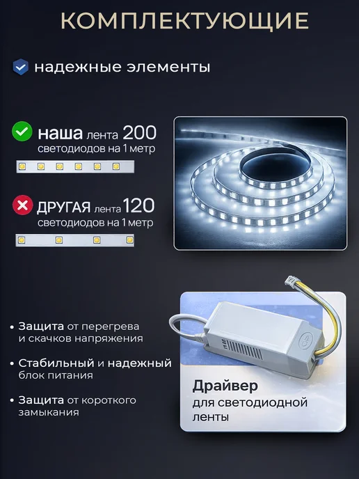 Lumien Hall Люстра потолочная светодиодная в спальню, для зала, белый, фото 7