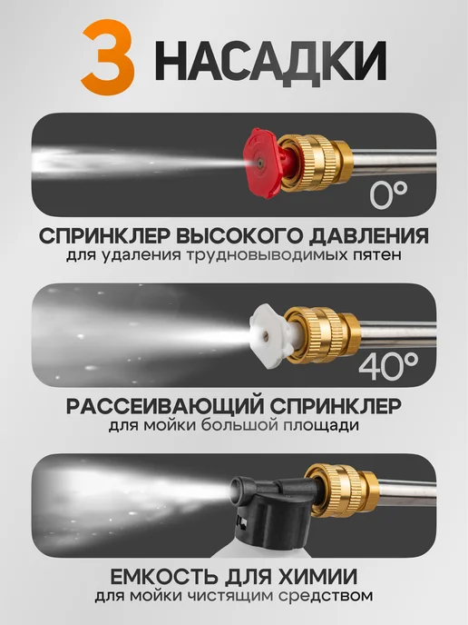 FORSTIME Мойка высокого давления аккумуляторная для автомобиля, черный, фото 3