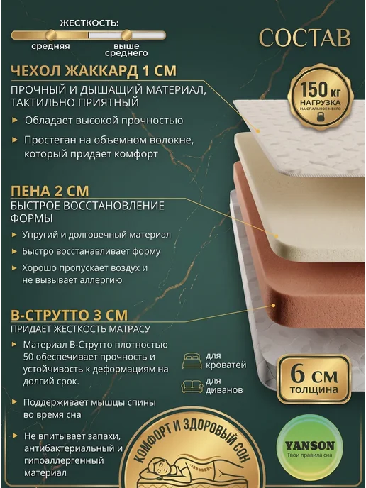 YANSON Твои правила сна Топпер на диван и матрас 7 см анатомический 140x190, 80x190, фото 2