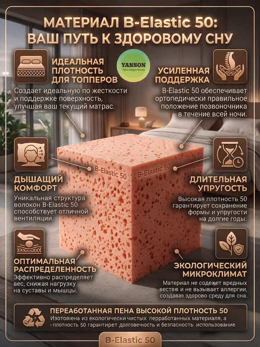 YANSON Твои правила сна Топпер на диван и матрас 7 см анатомический 140x190, 80x190, фото 3
