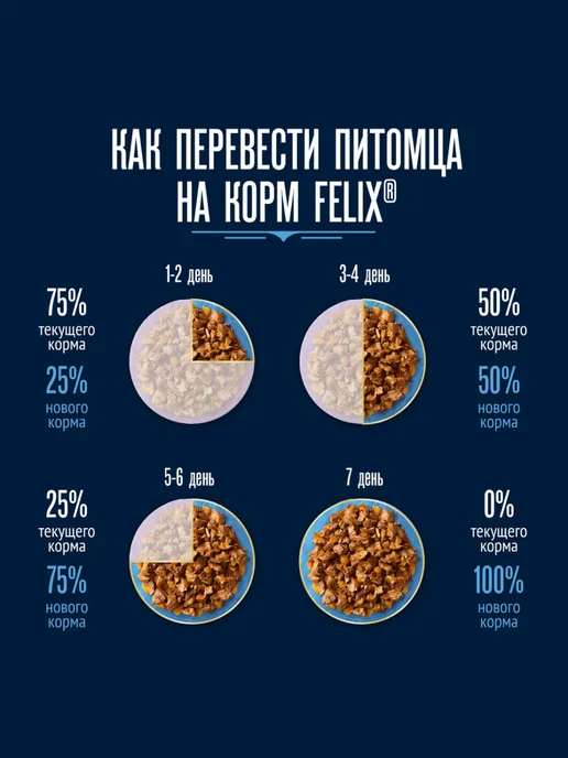 FELIX Влажный корм паштет для кошек, Курица и кролик, 75г х 26шт, 75 г, 26 шт, фото 6