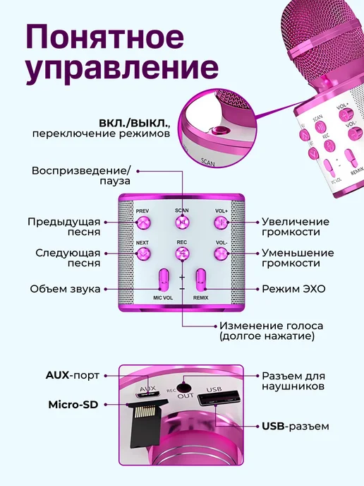 Микрофон караоке детский, розовый, фото 6