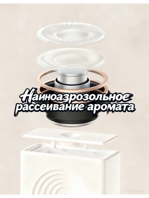 Умный аромадиффузор электронный для дома, белый, фото 2