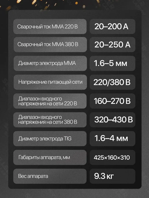 Сварог Сварочный аппарат инверторный ММА REAL ARC 250 D (Z226), вариант, фото 3