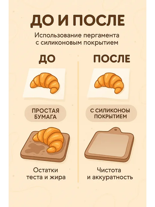 зозо Бумага для выпечки с силиконовым покрытием, бежевый, фото 3