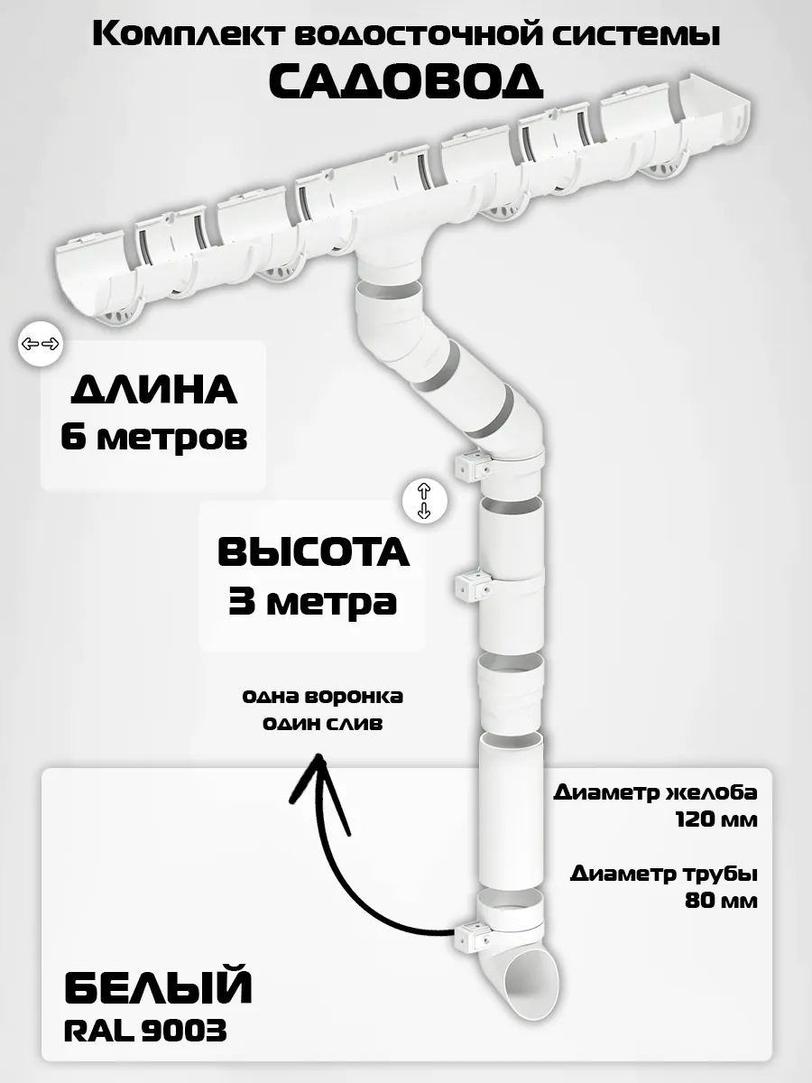 Комплект водосточной системы Садовод на 6 метров белый