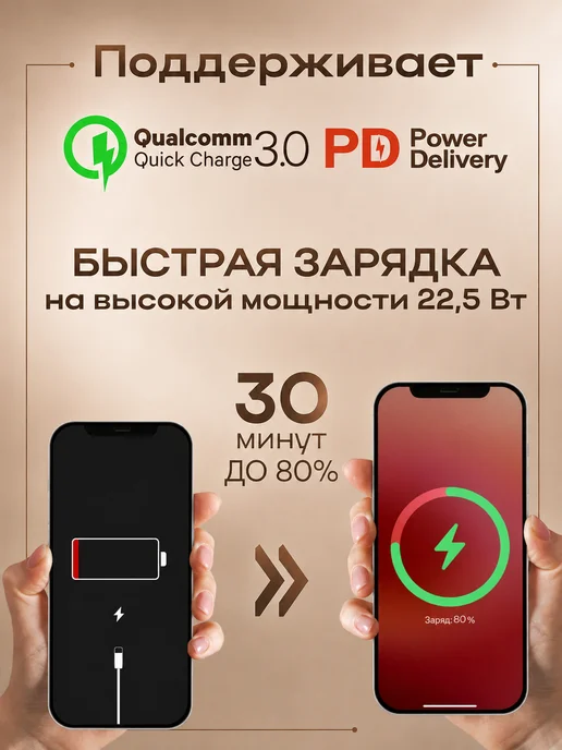 PrimeEnergy Повербанк для телефона 30 000mah с быстрой зарядкой, 0 мАч, фото 2
