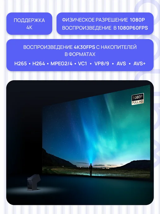 Wanbo Портативный проектор Cube 2 Pro, Full HD, синий, синий, фото 2