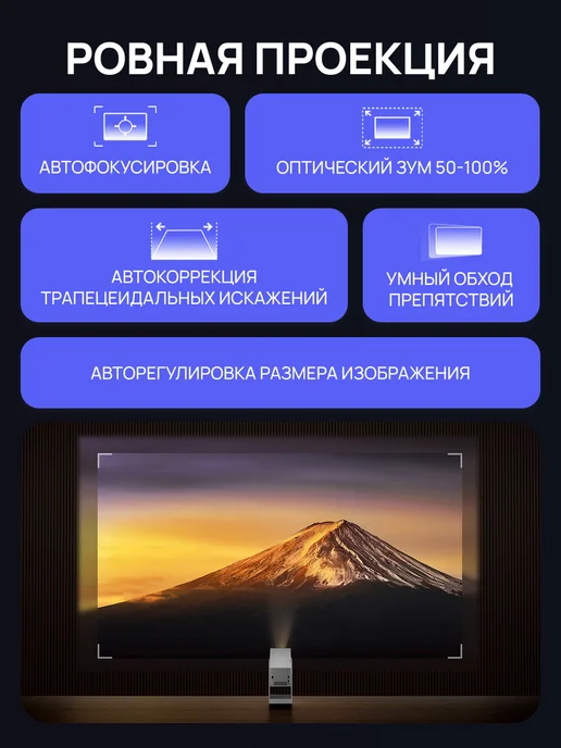Wanbo Портативный проектор Cube 2 Pro, Full HD, синий, синий, фото 4