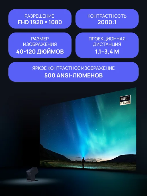 Wanbo Портативный проектор Cube 2 Pro, Full HD, синий, синий, фото 6