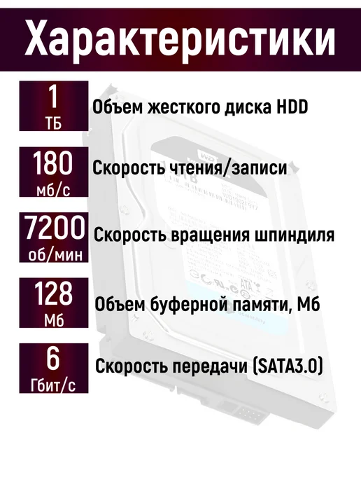 Чалый Внутренний жесткий диск WD SE 1TB, 1 ТБ, фото 2