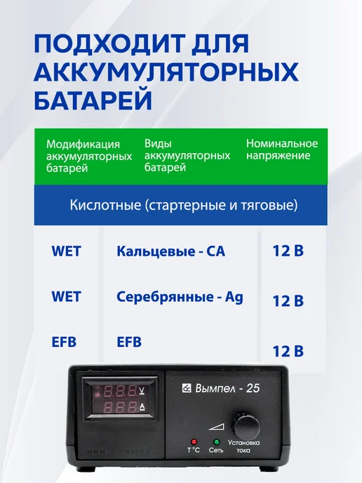 НПП ОРИОН Зарядное устройство для аккумулятора автомобиля Вымпел 25, вариант, фото 2