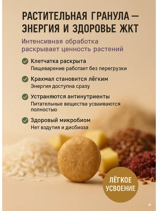 Сухой корм DUO Nutrition для собак, щенки, индейка, ягненок, 1 кг, фото 5