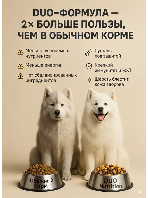 Сухой корм DUO Nutrition для собак, крупные, индейка, 10 кг, фото 6