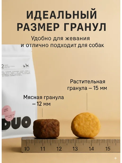 Сухой корм DUO Nutrition для собак, крупные, индейка, 10 кг, фото 8