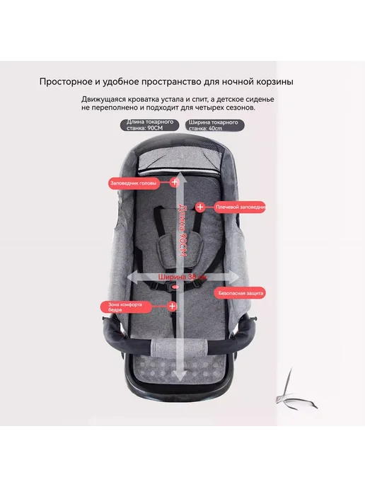 Коляска прогулочная, вариант, фото 4