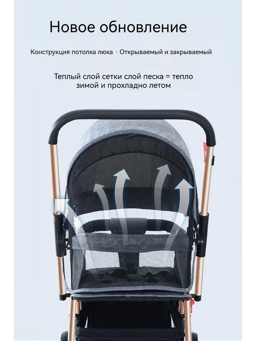 Коляска прогулочная, вариант, фото 8