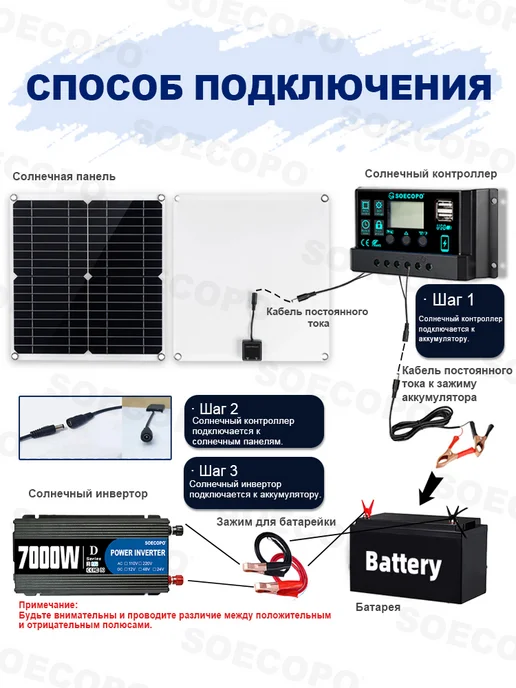 Солнечный комплект 7000 Вт, инвертор 12 В, 220 В, зарядное у, 7000 Вт, фото 4