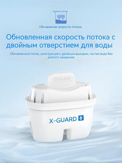 PHILIPS Фильтр для воды Брита и Филипс Универсальный, 2 шт, 2 шт, фото 2
