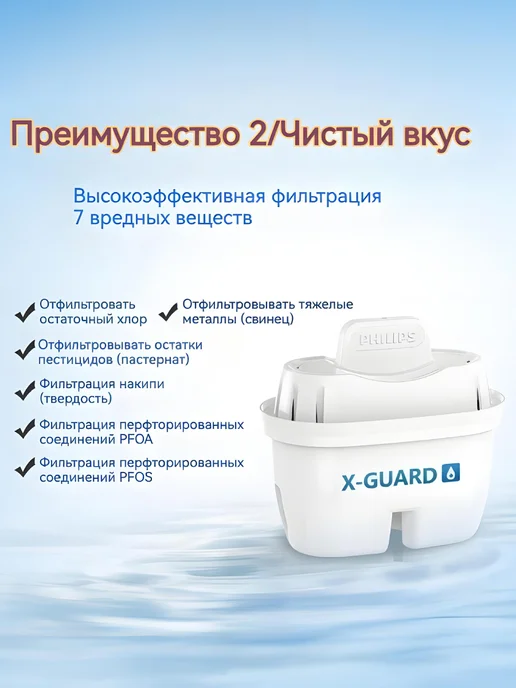 PHILIPS Фильтр для воды Брита и Филипс Универсальный, 2 шт, 2 шт, фото 3