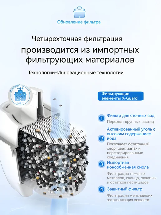 PHILIPS Фильтр для воды Брита и Филипс Универсальный, 2 шт, 2 шт, фото 4