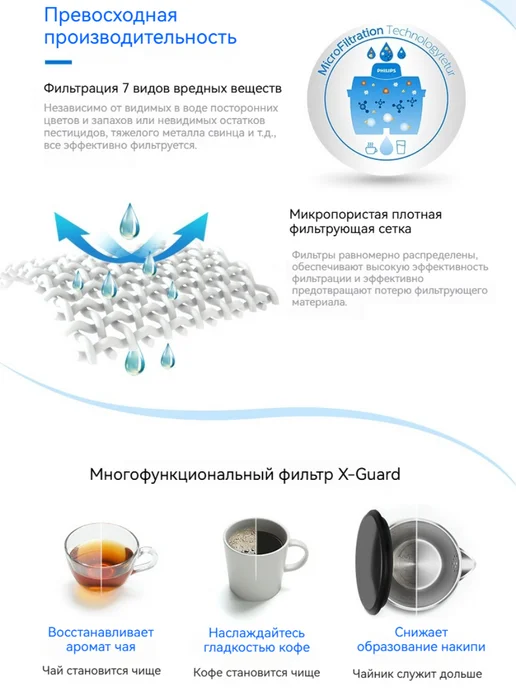 PHILIPS Фильтр для воды Брита и Филипс Универсальный, 2 шт, 2 шт, фото 5