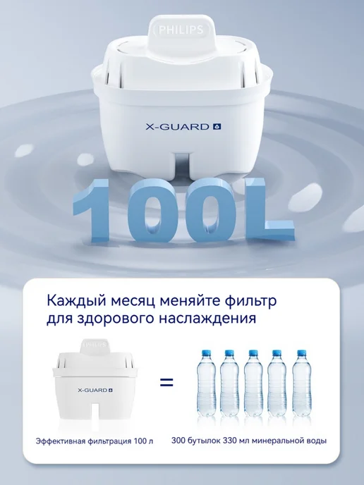 PHILIPS Фильтр для воды Брита и Филипс Универсальный, 2 шт, 2 шт, фото 6