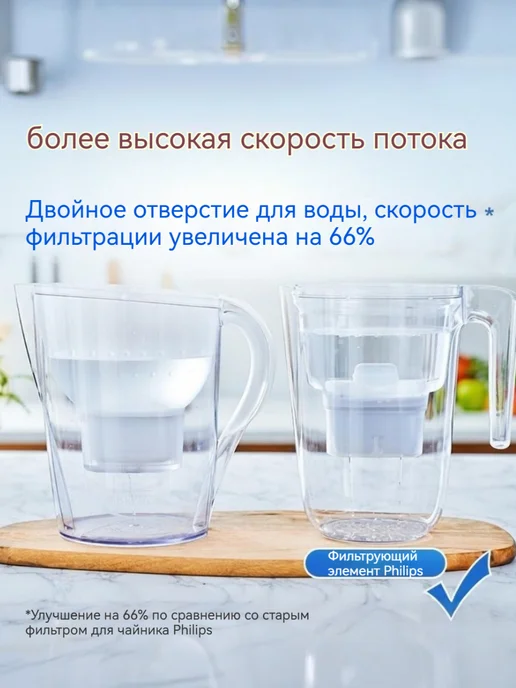 PHILIPS Фильтр для воды Брита и Филипс Универсальный, 2 шт, 2 шт, фото 7