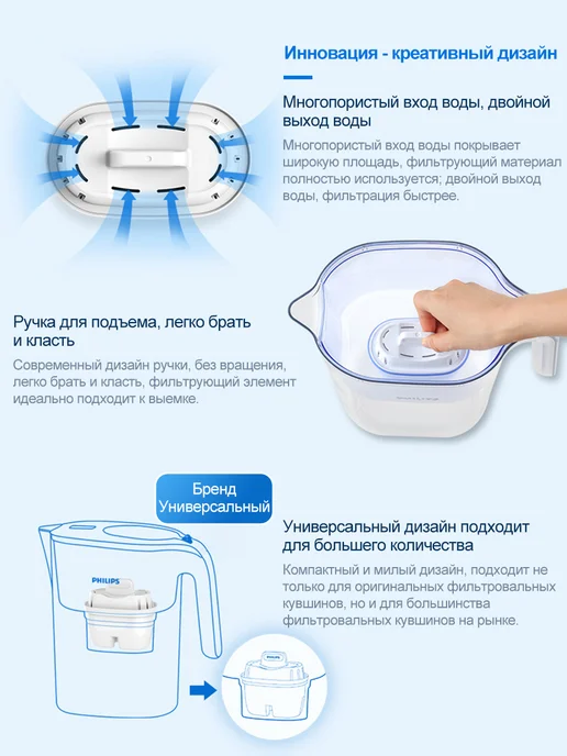 PHILIPS Фильтр для воды Брита и Филипс Универсальный, 2 шт, 2 шт, фото 8